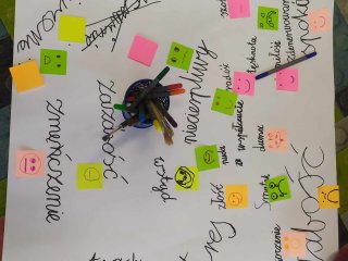 Emocje - znam i rozumiem. Podsumowanie innowacji pedagogicznej.