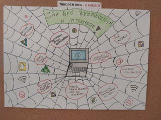 Bądź bezpieczny w Internecie - wyniki konkursu