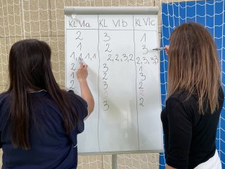 Turniej sportowy klas szóstych w ramach programu „Trzymaj Formę!”
